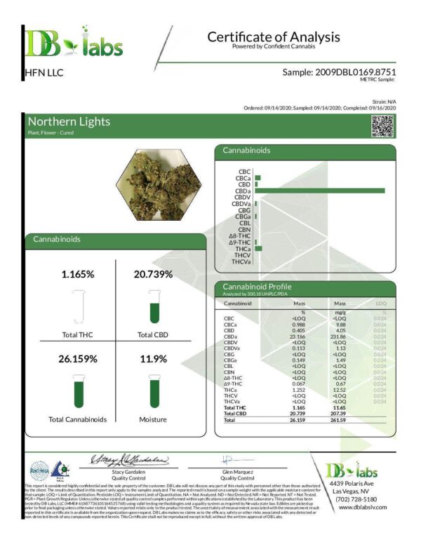 Northern Lights Bud - Raw Candy Shop Cannabis & Kratom 3